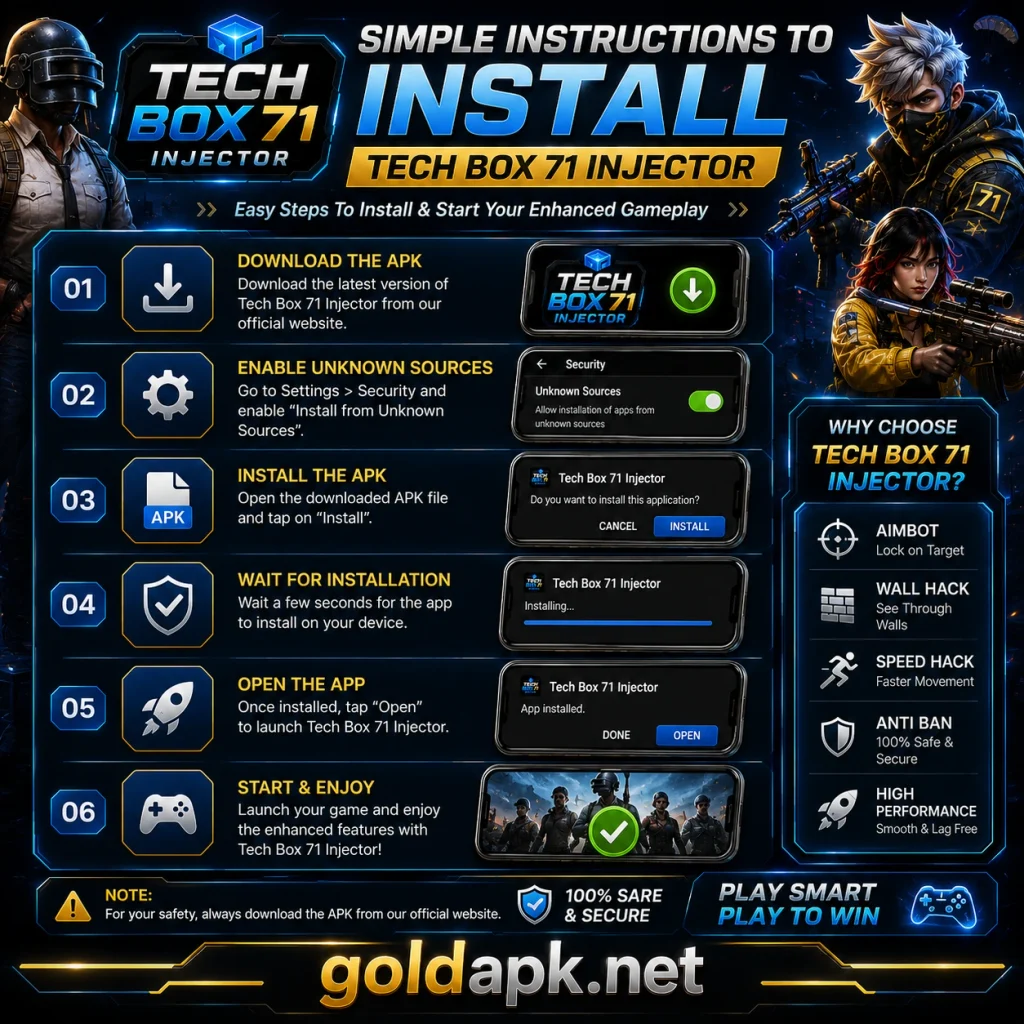 Tech Box 71 Injector
